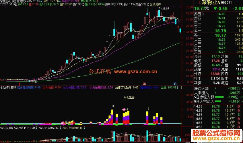 Triệt phá đường dây tổ chức người nước ngoài nhập xuất cảnh trái phép qua Việt Nam